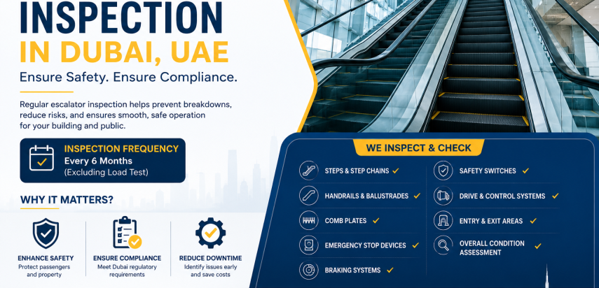 Escalator Inspection in Dubai